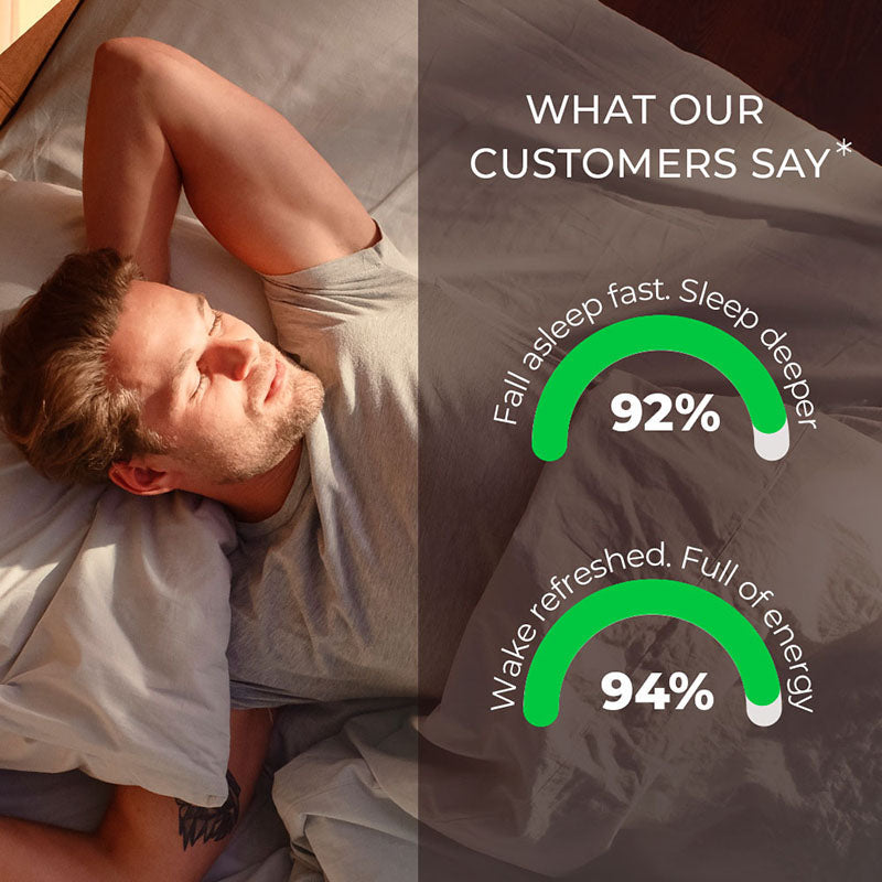 Reakiro Cbd Products Fall Asleep Fast Sleep