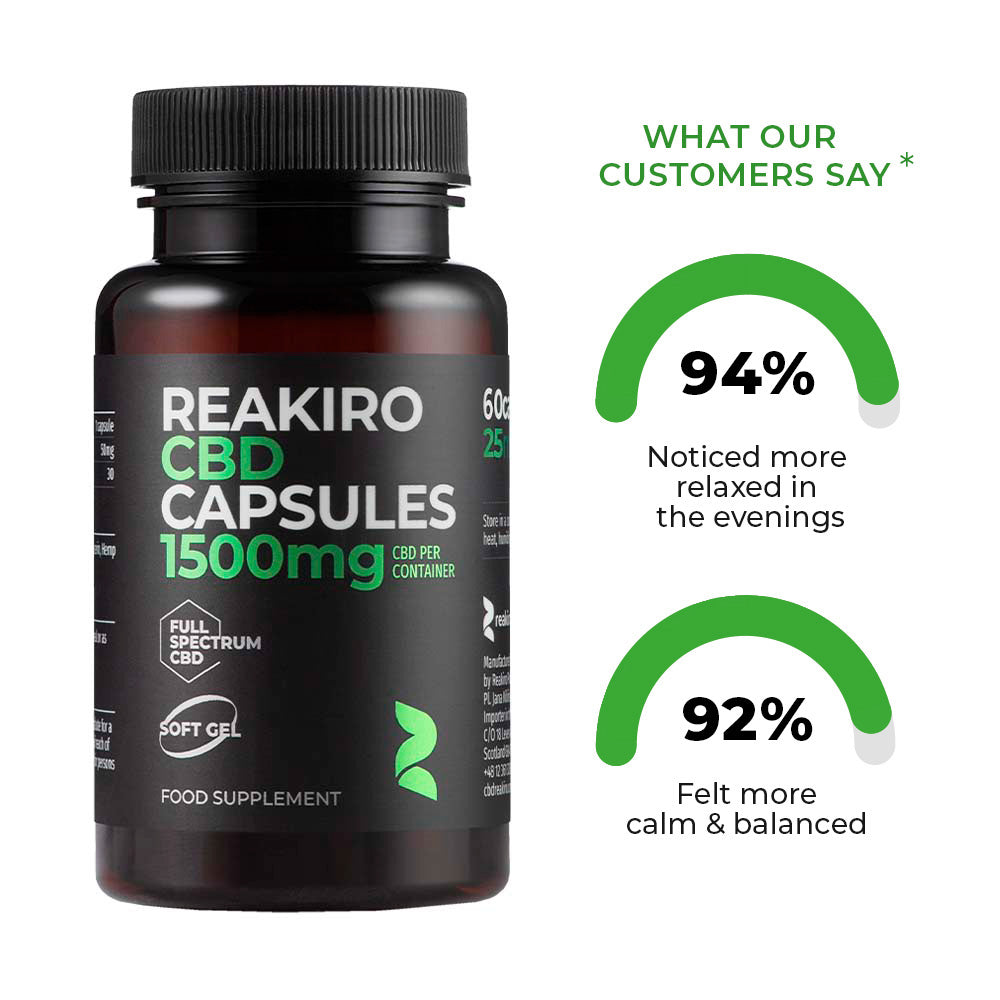 Reakiro Cbd Capsules 1500mg 60pcs Product Benefits