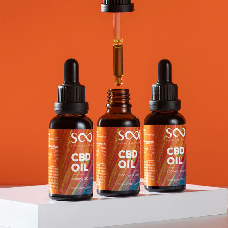 Broad-Spectrum CBD