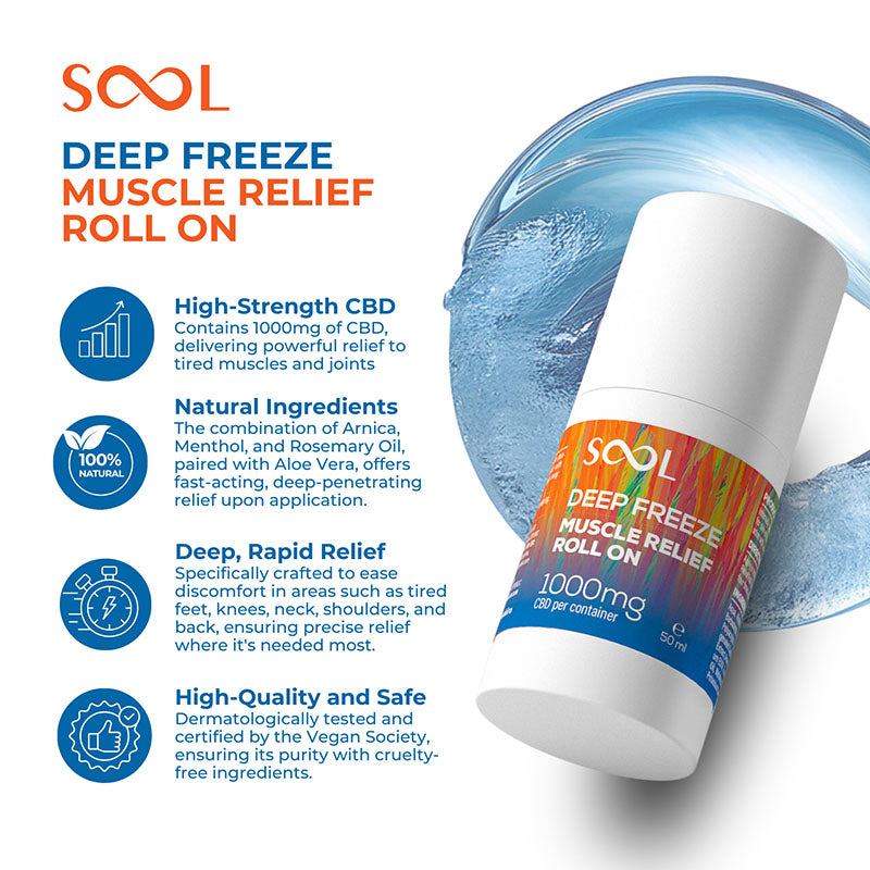 Sool Cbd  Deep Freeze Muscle Relif Roll On Benefits